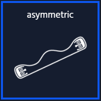 Girth Asymmetric